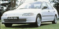 Civic4p